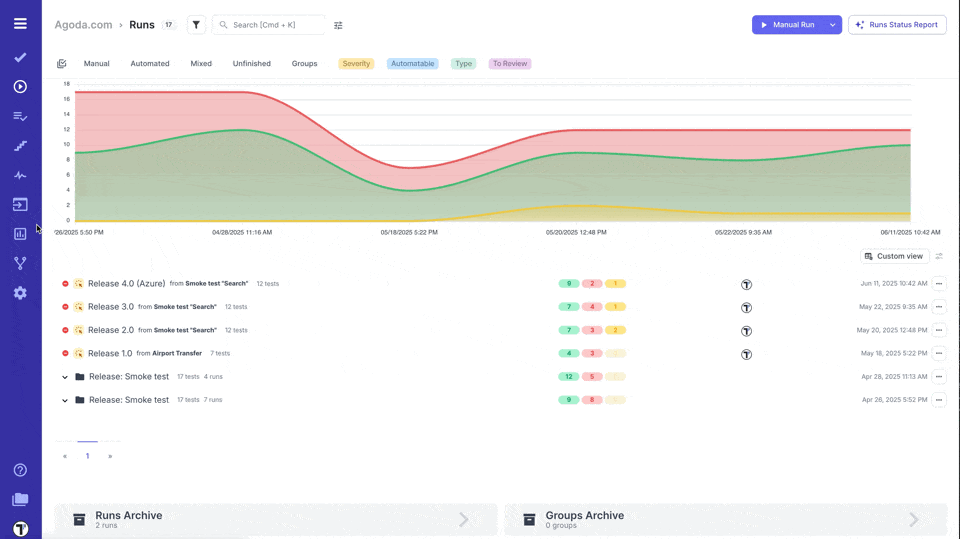 Testomat.io - AI-powered Project Runs Status Report