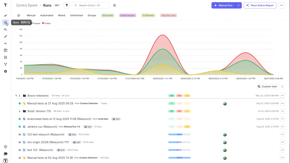 Testomat.io - AI-powered Project Runs Status Report