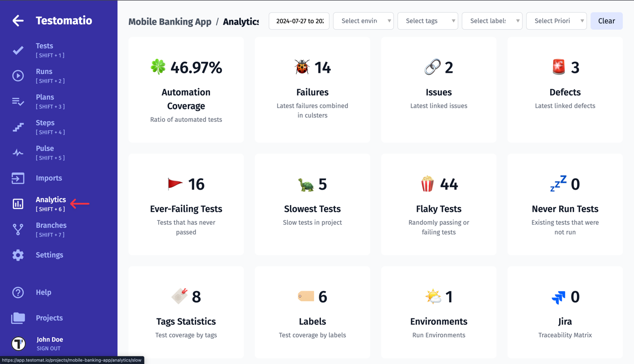 Testomat.io - Analytics