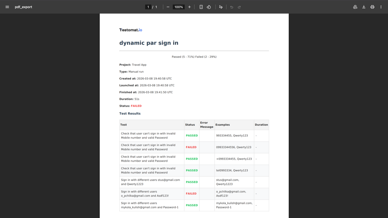 Testomat.io - Rendering Test Parameters