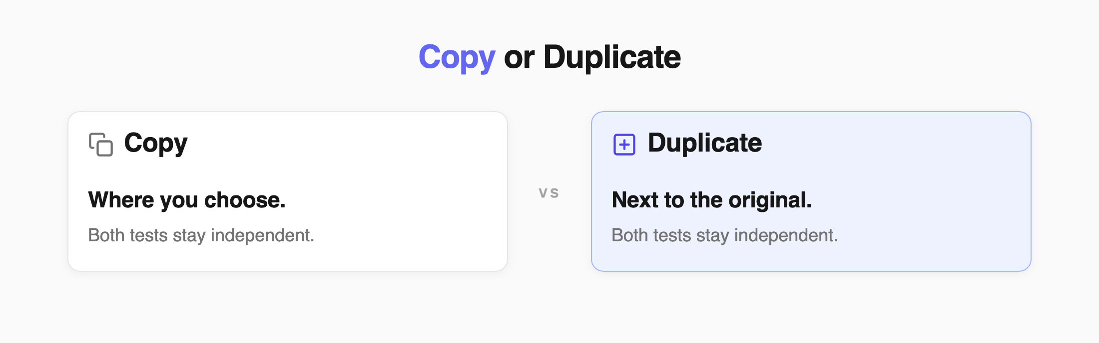 Copy lets you choose the destination, Duplicate places the new test next to the original