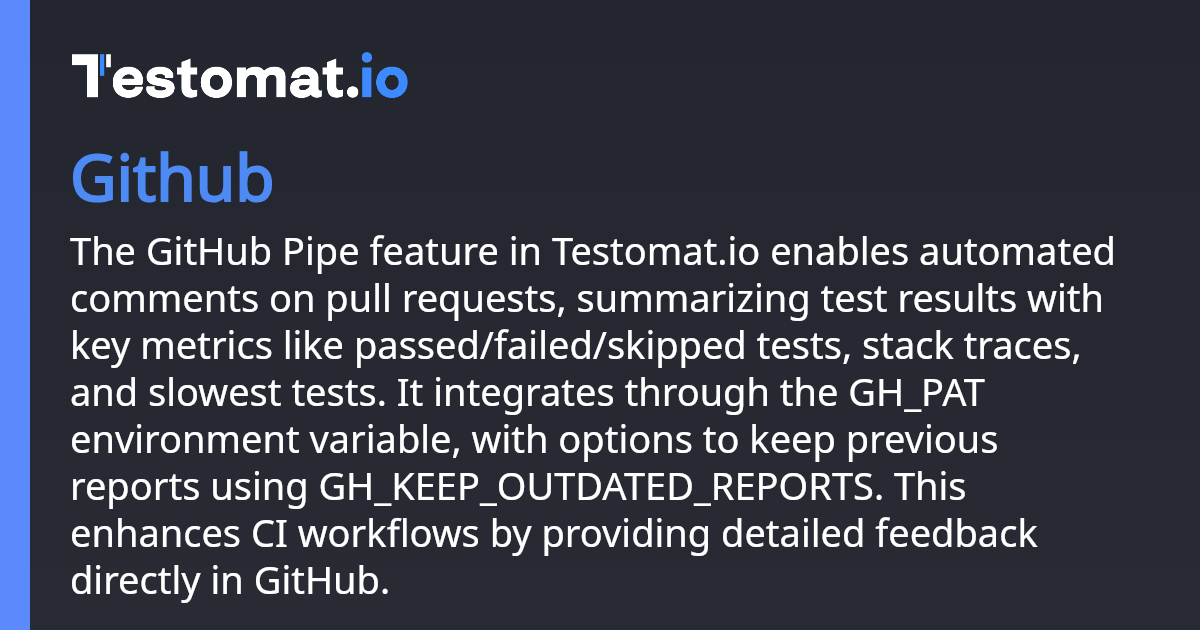 Github | Docs